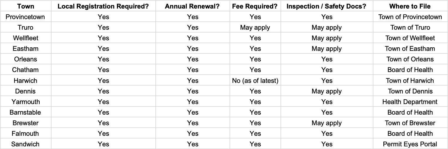Screenshot 2026-01-21 at 10.13.21 AM